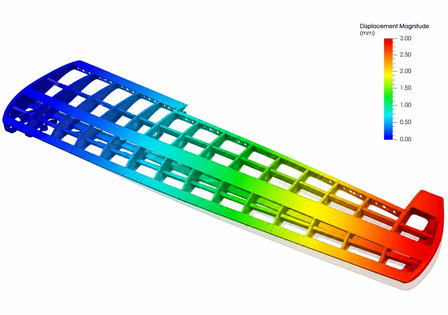 Finite element analysis of an aircraft wing structure, shaded by displacement magnitude
